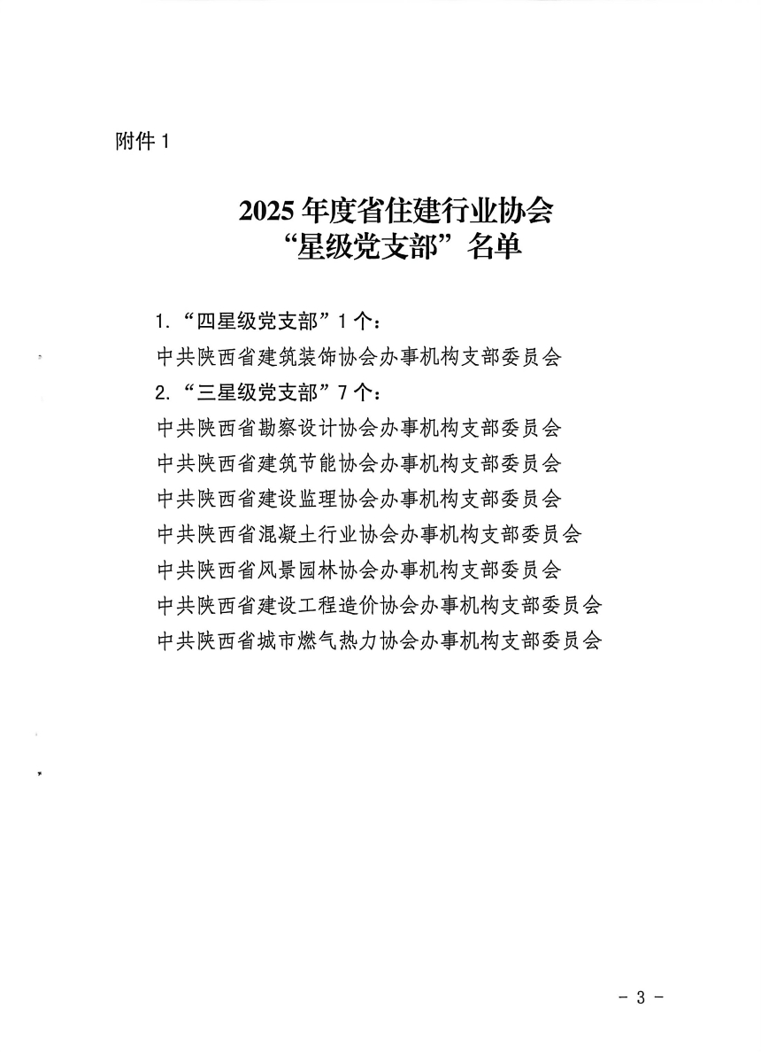 陕建社党发【2026】2号 星级党支部-03.jpg